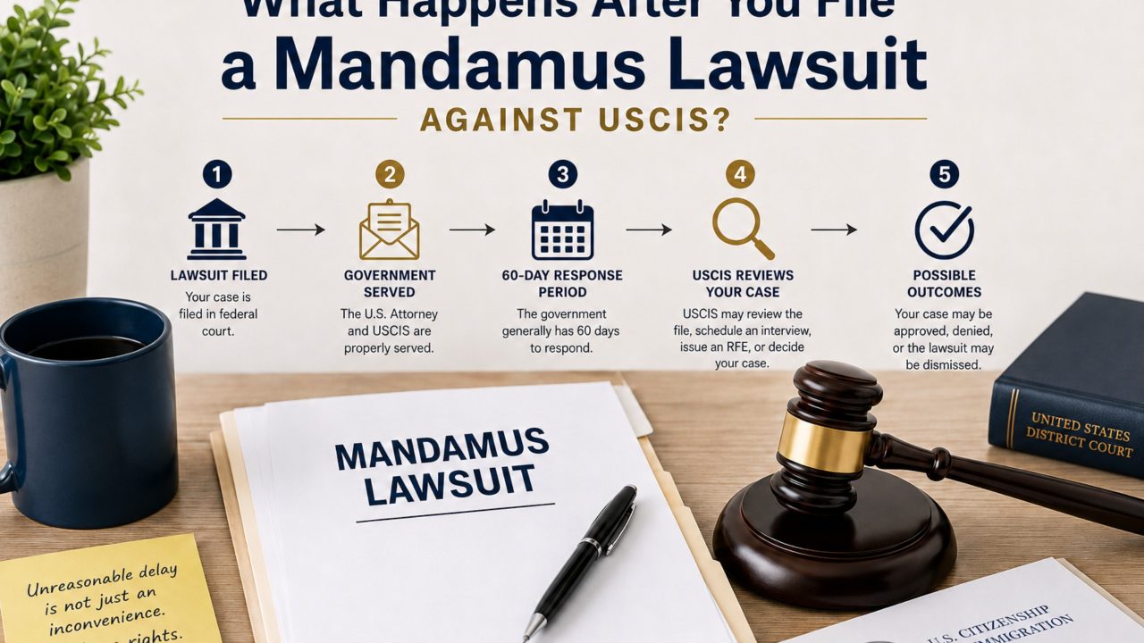 What Happens After You File a Mandamus Lawsuit Against USCIS?